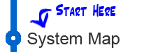 System Map -- start here!