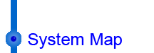 System Map